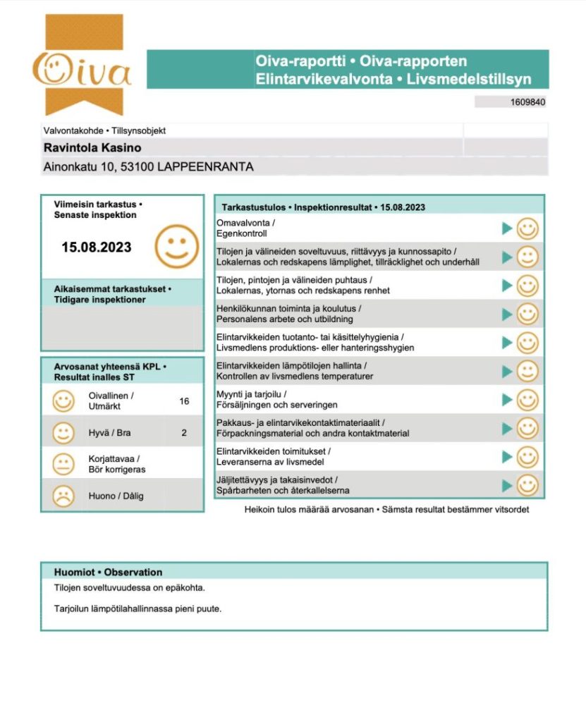 Ravintola Kasinon Oiva-raportti
